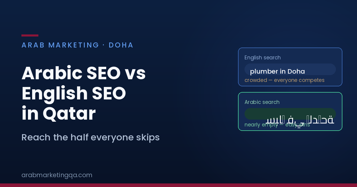 Arabic SEO in Qatar reaching the local search market