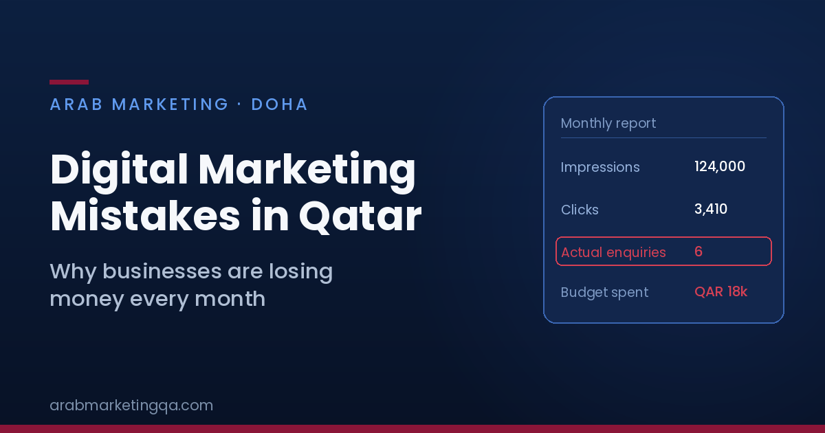 Digital marketing mistakes in Qatar wasting business budgets
