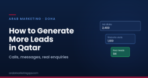 Lead generation in Qatar turning clicks into real leads