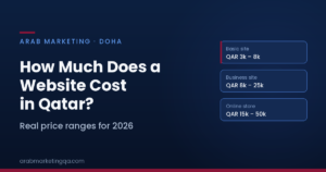 Website cost in Qatar price ranges for 2026