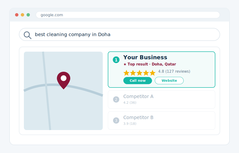 A Qatar business showing up on Google in Doha results