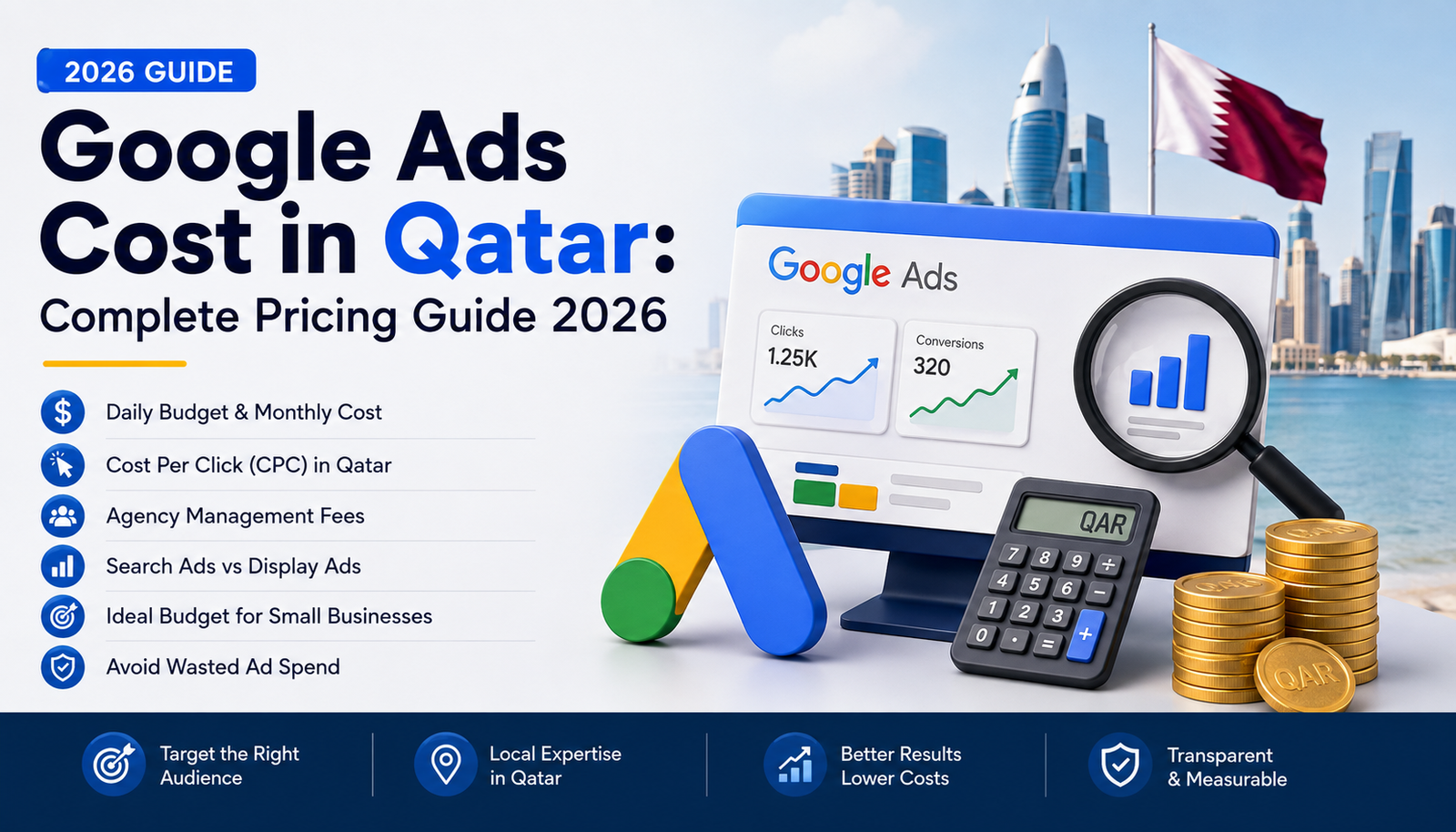 Google Ads cost in Qatar 2026 pricing guide