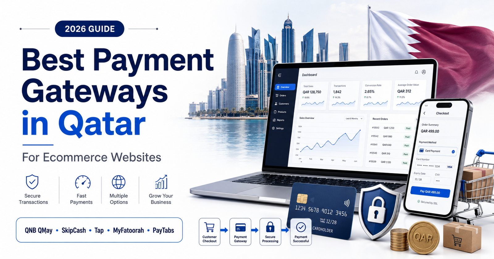 Best payment gateways in Qatar for ecommerce websites